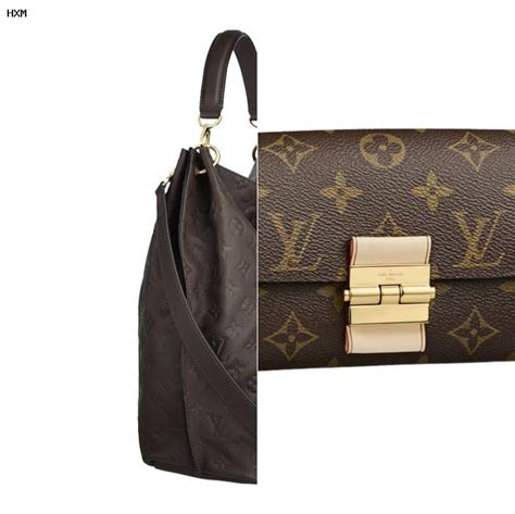 louis vuitton clone lugagge best onlin e store|louis vuitton handbags dupe.